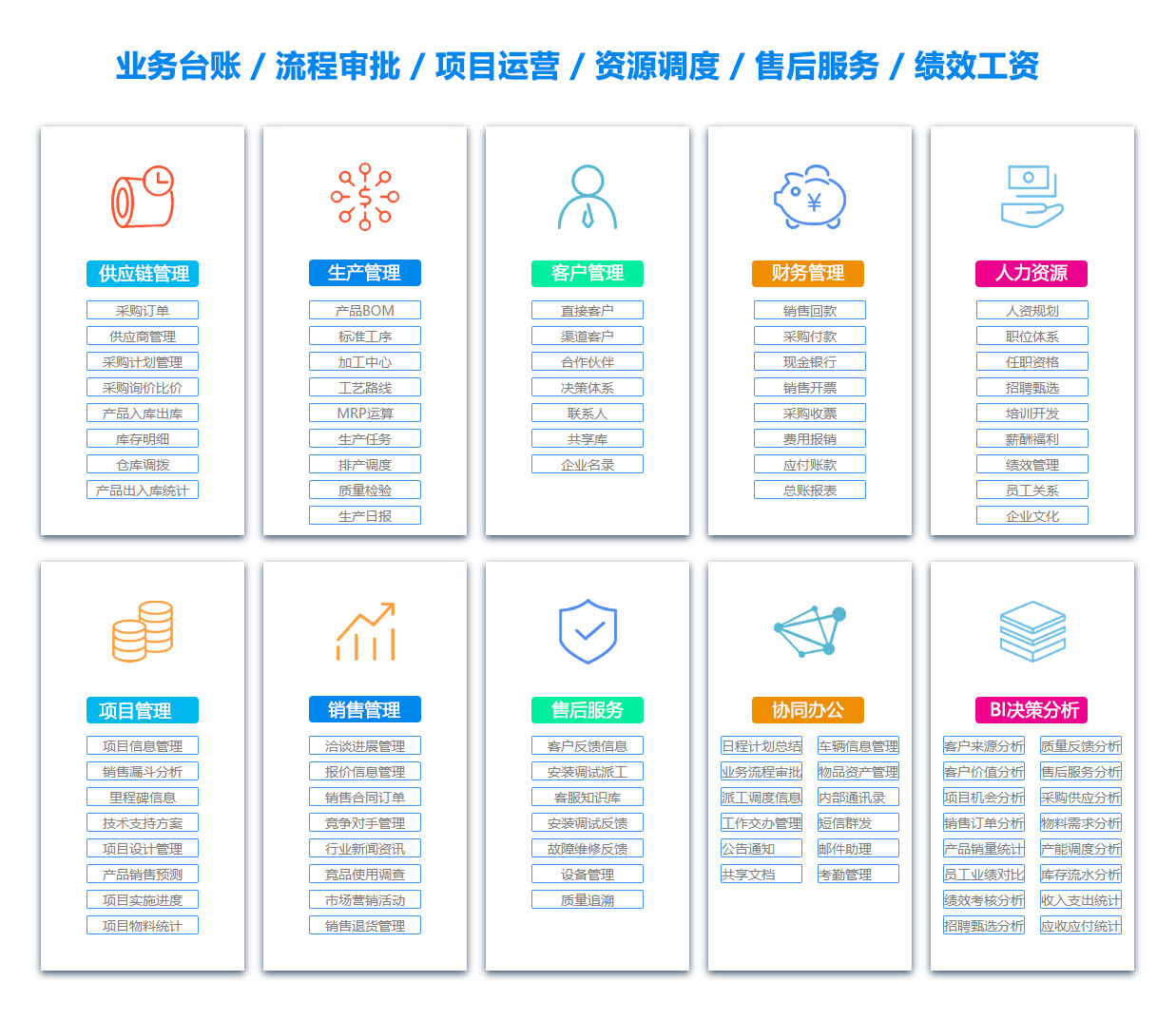 衡阳ERP系统